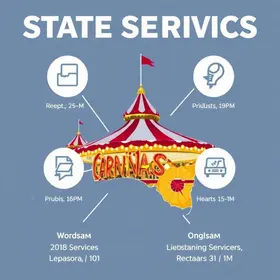 abre e fecha estadual de Carnaval 2026